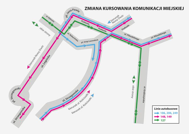 Przebudowa placu Orląt Lwowskich - zmiana kursowania komunikacji miejskiej