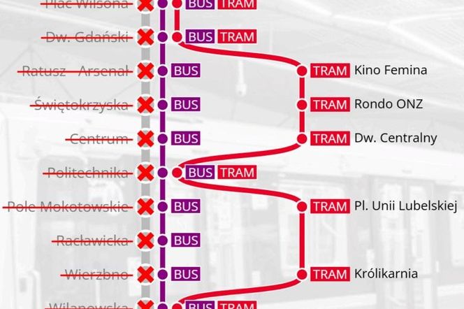 Metro w Warszawie nie kursuje 1.07.2025 r.