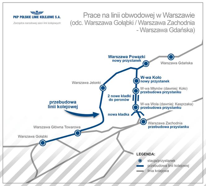 II etap budowy na warszawskiej linii obwodowej