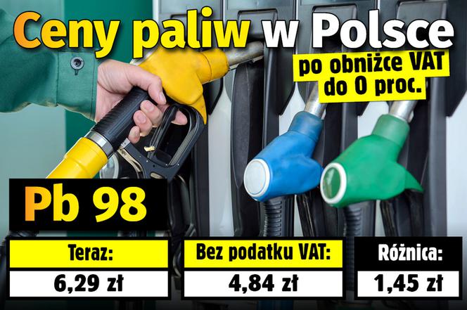 Ceny paliw przy VAT 0 proc.