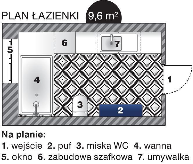 Łazienka w kamienicy inspirowana słynnym obrazem
