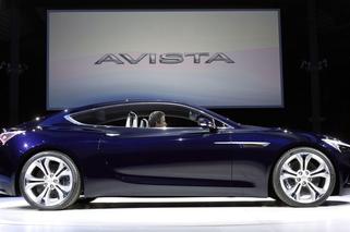 Buick Avista Concept