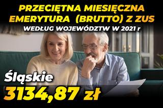 Przeciętna miesięczna emerytura (brutto) z ZUS