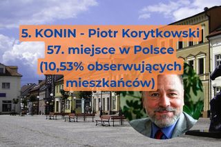 5. KONIN - Piotr Korytkowski