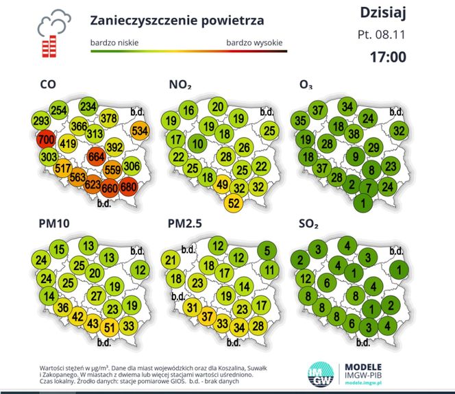 Zanieczyszczenia, raport GIOŚ, 08.11.24