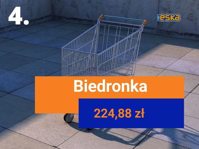 Gdzie najtaniej zrobisz zakupy? Porównano ceny w marketach. Ranking 2020
