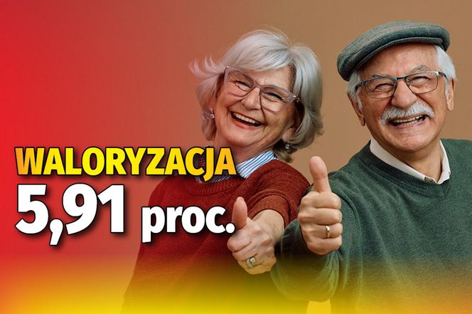 Waloryzacja 5,91 proc.