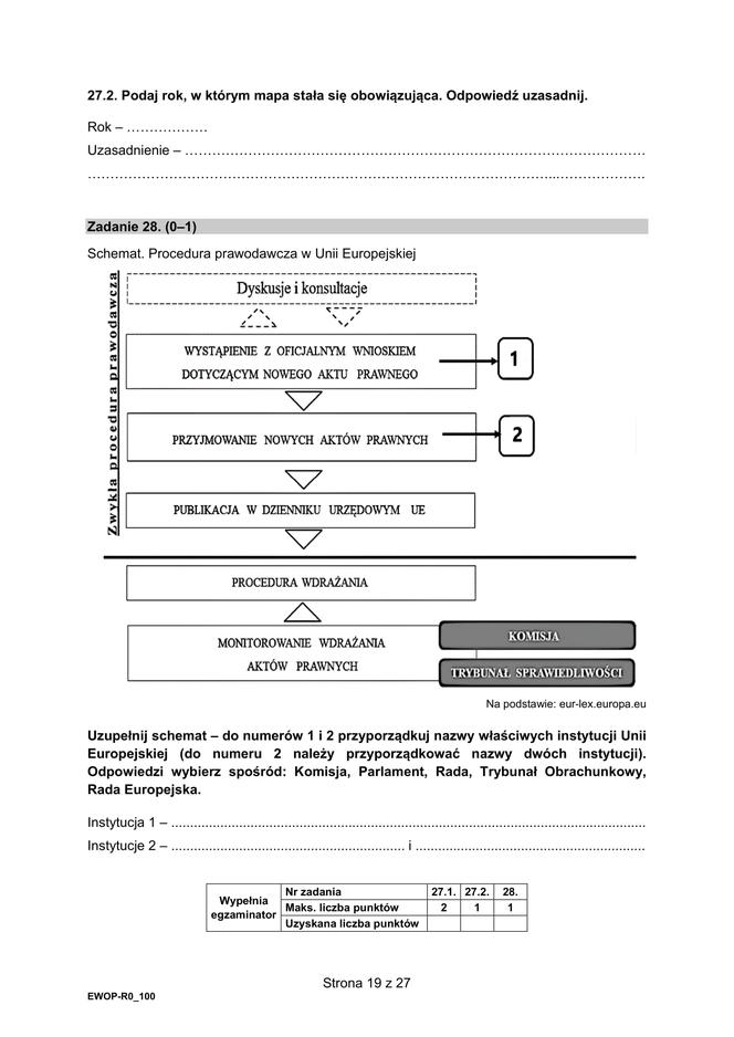 Matura 2021: WOS. Pytania, arkusze CKE, zadania [Matura 11.05.2021]