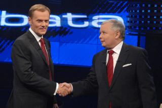 Wybory 20230. Polacy chcą konfrontacji Kaczyńskiego z Tuskiem. Miażdżąca większość za debatą