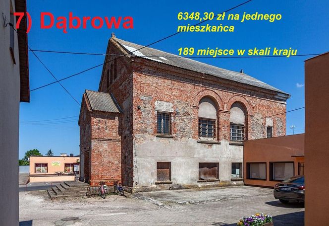 Magazyn "Wspólnota" opublikował najnowszy ranking zamożności samorządów za 2024 rok