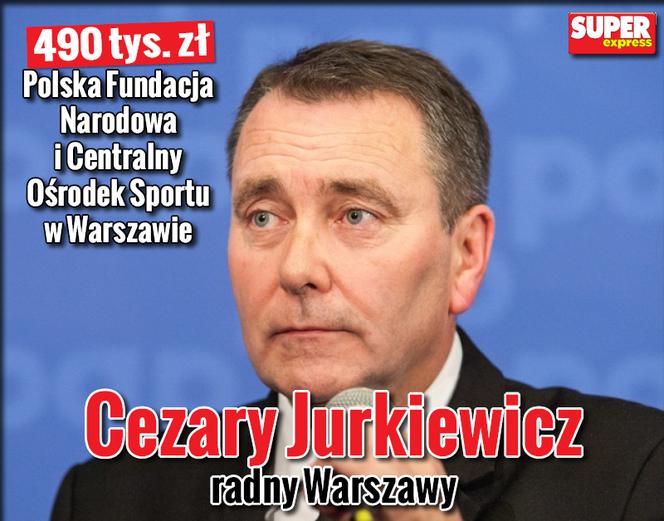 Jurkiewicz