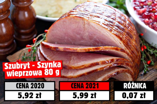 Koszyk świąteczny 2021! Tyle pieniędzy pochłonęła inflacja 