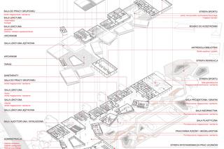 Liceum sztuk pięknych w Świerklańcu.