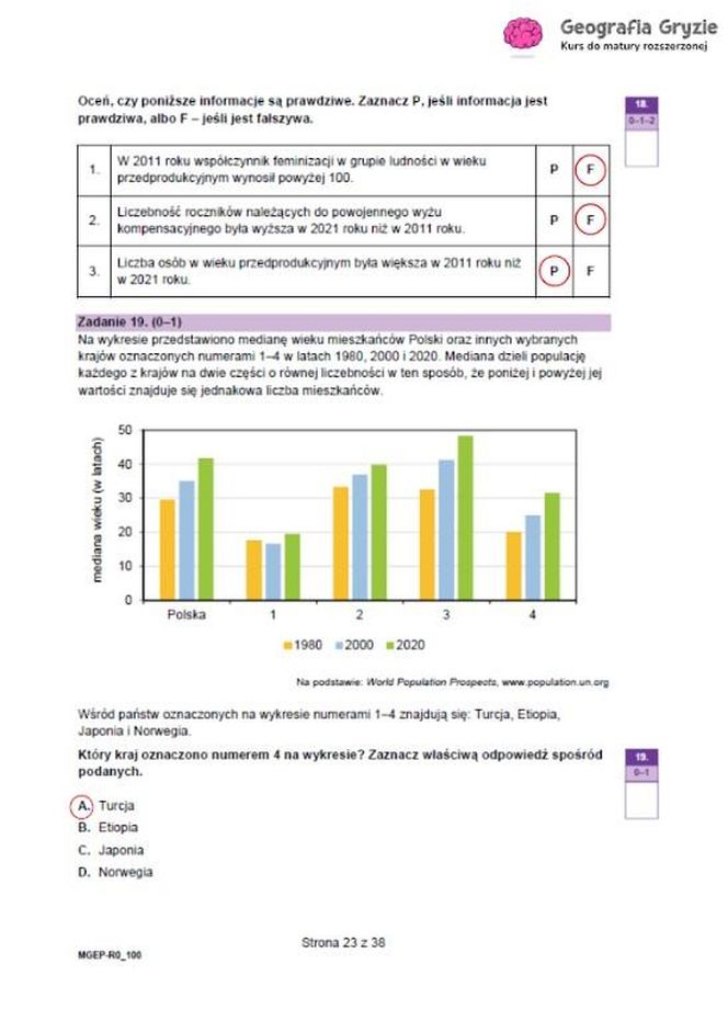Matura 2025 geografia rozszerzona - odpowiedzi do arkusza CKE 15.05.2025 - Formuła 2023