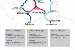 Planowane nowe połączenia kolejowe w Małopolsce i czas przejazdu