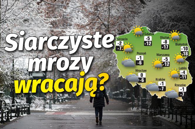 Pogoda Grodzisk Mazowiecki Dzisiaj