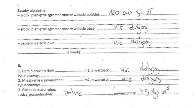 Lech Wałęsa - gdański radny i jego majątek [ZDJĘCIA]