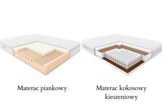 Materac piankowy i kokosowy kieszeniowy