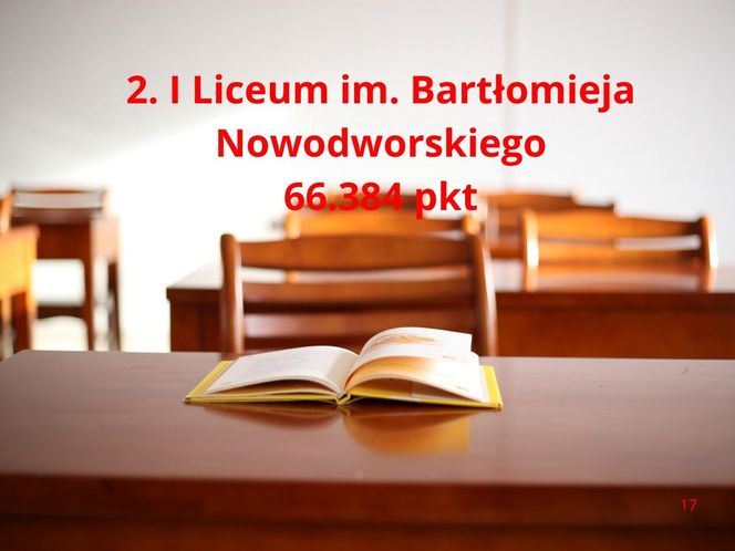 Najlepsze licea ogólnokształcące w Krakowie 2025. Tak wygląda TOP10! 