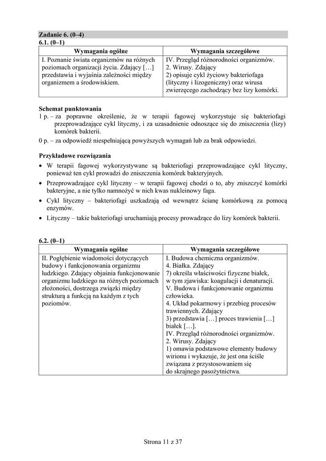 Matura 2019 z biologii [ARKUSZE CKE, ODPOWIEDZI]