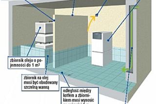 Zbiornik oleju w kotłowni