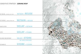 Schemat z opracowania przygotowanego dla Meksyku
