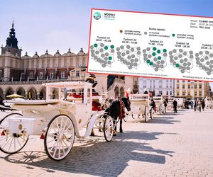 Pogoda na sierpień rozpieści? Kolejny miesiąc przyniesie upragnione lato. IMGW nie ma wątpliwości