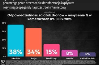 Karolina Korwin-Piotrowska