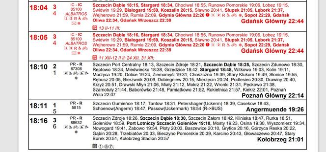 Rozkład jazdy PKP Szczecin Główny