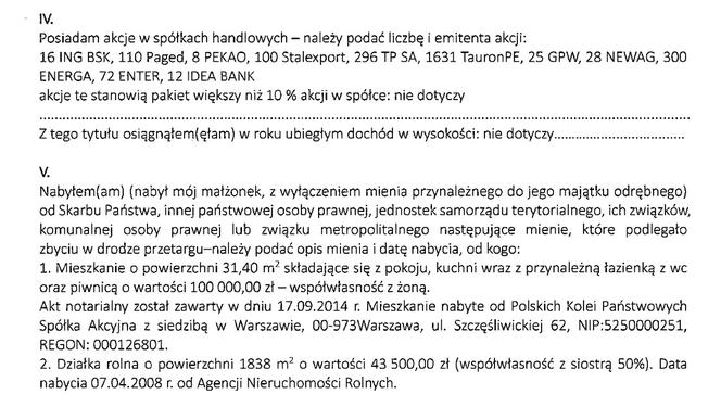 Oświadczenie majątkowe Marcina Krupy [ZDJĘCIA]