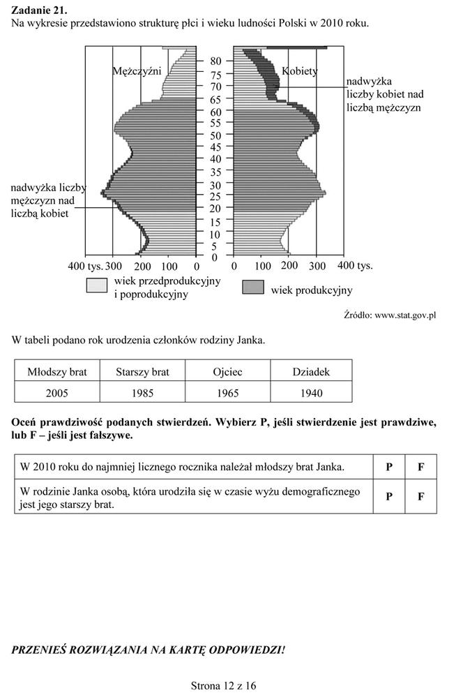 Próbny egzamin gimnazjalny - Przedmioty przyrodnicze