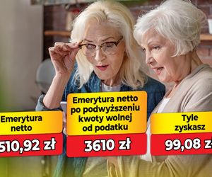 Tyle wzrośnie twoja emerytura przy wyższej kwocie wolnej od podatku!