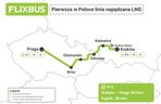 Flixbus LNG