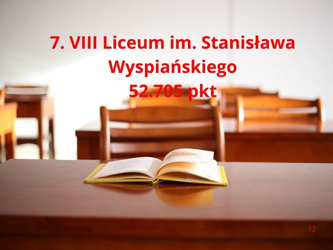 Najlepsze licea ogólnokształcące w Krakowie 2025. Tak wygląda TOP10! 