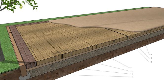 podsypka piaskowo-cementowa