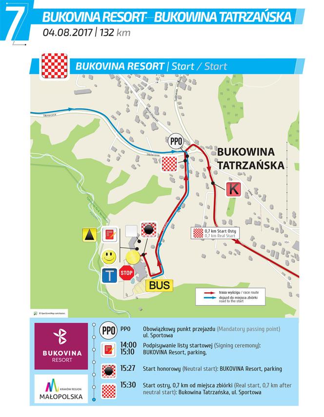 Tour de Pologne 2017: VII etap