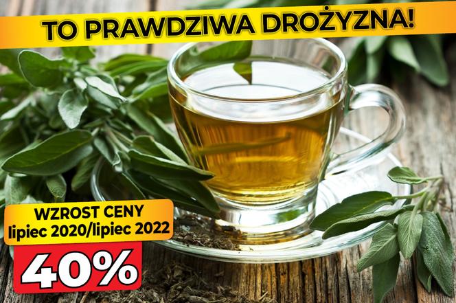 Ukryta inflacja 
