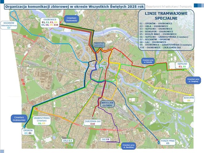 1 Listopada we Wrocławiu. Zmiany w organizacji ruchu