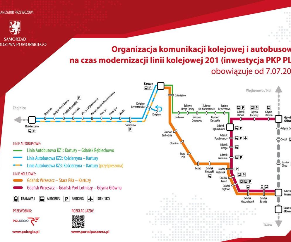  Zamiast pociągów na linii Gdynia – Kościerzyna będą autobusy. Rozkład jazdy 