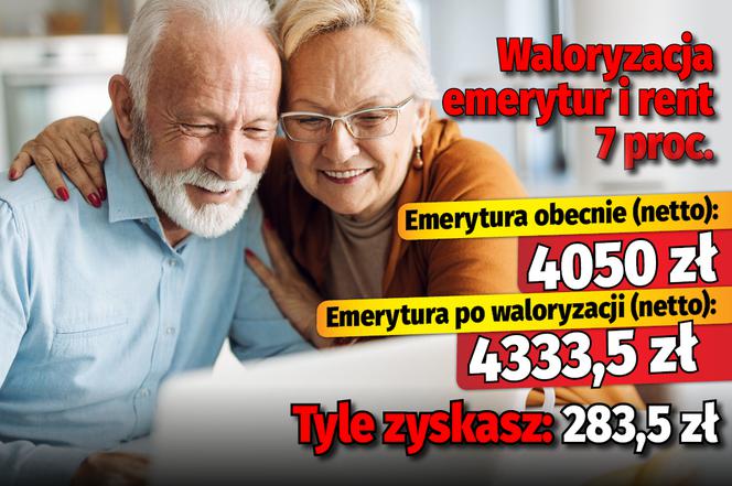 Waloryzacja