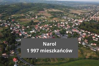 To najmniejsze miasta na Podkarpaciu