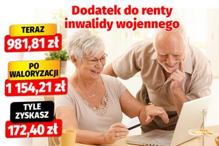 Waloryzacja dodatków emerytalnych