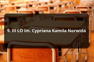 Ranking „Perspektywy” 2024. Oto najlepsze licea w Rzeszowie 