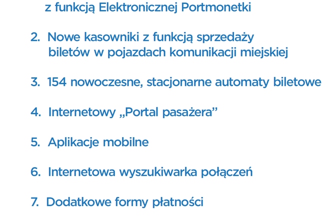 Co się zmienia w systemie UrbanCard?