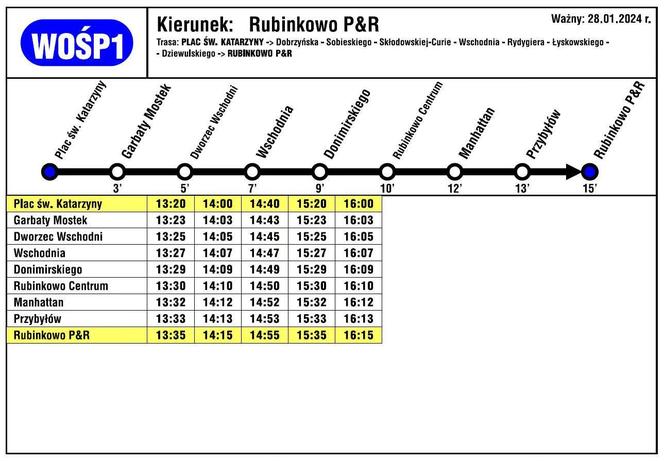 Darmowe linie autobusowe podczas WOŚP w Toruniu