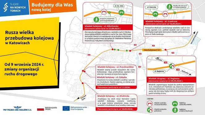 Schemat organizacji ruchu drogowego w Katowicach