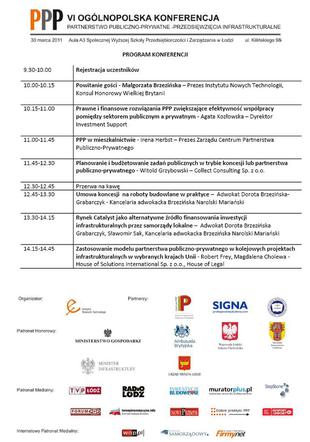 Instytut Nowych Technologii, konferencja PPP