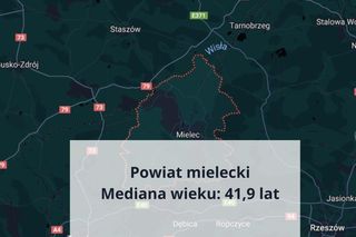 Najmłodsze powiaty Podkarpacia. Tutaj żyje najwięcej młodych osób