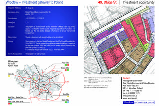 Wrocław. ZDiUM przy ul. Długiej do wyburzenia. Powstanie nowa inwestycja 
