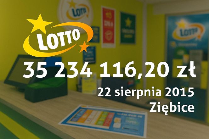 Najwyższe wygrane w historii Lotto